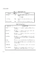 Preview for 103 page of NEC Advanced Personal Computer System Reference Manual