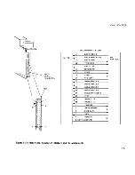 Preview for 106 page of NEC Advanced Personal Computer System Reference Manual