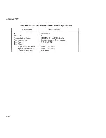 Preview for 109 page of NEC Advanced Personal Computer System Reference Manual