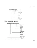 Preview for 116 page of NEC Advanced Personal Computer System Reference Manual