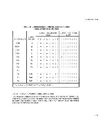 Preview for 118 page of NEC Advanced Personal Computer System Reference Manual