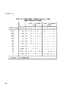 Preview for 121 page of NEC Advanced Personal Computer System Reference Manual