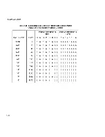 Preview for 123 page of NEC Advanced Personal Computer System Reference Manual