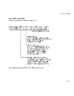 Preview for 124 page of NEC Advanced Personal Computer System Reference Manual