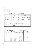 Preview for 127 page of NEC Advanced Personal Computer System Reference Manual