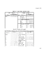 Preview for 128 page of NEC Advanced Personal Computer System Reference Manual