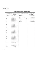 Preview for 129 page of NEC Advanced Personal Computer System Reference Manual