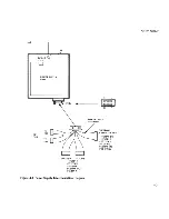 Preview for 133 page of NEC Advanced Personal Computer System Reference Manual