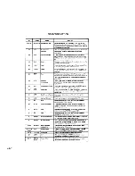 Preview for 136 page of NEC Advanced Personal Computer System Reference Manual