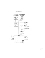 Preview for 137 page of NEC Advanced Personal Computer System Reference Manual