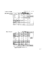 Preview for 139 page of NEC Advanced Personal Computer System Reference Manual