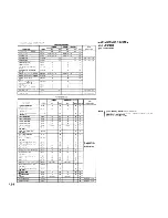 Preview for 142 page of NEC Advanced Personal Computer System Reference Manual