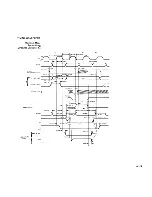 Preview for 143 page of NEC Advanced Personal Computer System Reference Manual