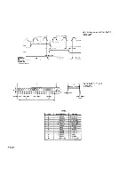 Preview for 146 page of NEC Advanced Personal Computer System Reference Manual