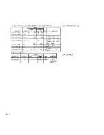 Preview for 150 page of NEC Advanced Personal Computer System Reference Manual