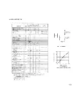 Preview for 151 page of NEC Advanced Personal Computer System Reference Manual