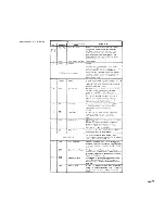 Preview for 155 page of NEC Advanced Personal Computer System Reference Manual