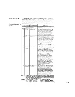 Preview for 157 page of NEC Advanced Personal Computer System Reference Manual