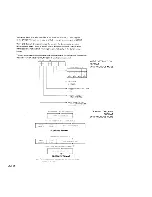 Preview for 162 page of NEC Advanced Personal Computer System Reference Manual