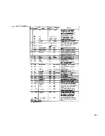 Preview for 169 page of NEC Advanced Personal Computer System Reference Manual