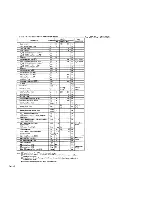 Preview for 170 page of NEC Advanced Personal Computer System Reference Manual