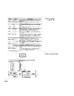 Preview for 176 page of NEC Advanced Personal Computer System Reference Manual