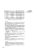 Preview for 180 page of NEC Advanced Personal Computer System Reference Manual