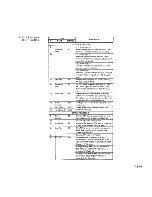 Preview for 185 page of NEC Advanced Personal Computer System Reference Manual