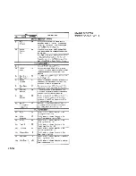 Preview for 186 page of NEC Advanced Personal Computer System Reference Manual