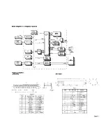 Preview for 208 page of NEC Advanced Personal Computer System Reference Manual