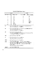 Preview for 235 page of NEC Advanced Personal Computer System Reference Manual