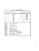 Preview for 236 page of NEC Advanced Personal Computer System Reference Manual