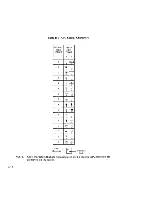 Preview for 242 page of NEC Advanced Personal Computer System Reference Manual