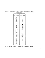 Preview for 243 page of NEC Advanced Personal Computer System Reference Manual