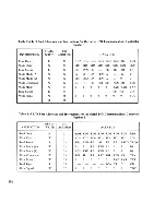 Preview for 252 page of NEC Advanced Personal Computer System Reference Manual