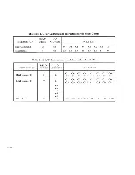 Preview for 256 page of NEC Advanced Personal Computer System Reference Manual