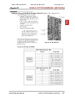 Preview for 63 page of NEC ASPILA EX Hardware Manual