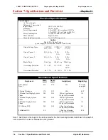 Preview for 172 page of NEC ASPILA EX Hardware Manual