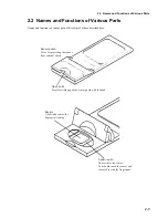 Preview for 20 page of NEC BioCripto Card User Manual