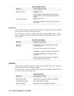 Preview for 32 page of NEC DayLite Series Service And Reference Manual