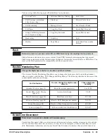 Preview for 57 page of NEC DSX PRODUCT DESCRIPTION Manual