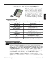 Preview for 85 page of NEC DSX PRODUCT DESCRIPTION Manual