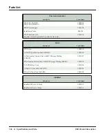 Preview for 158 page of NEC DSX PRODUCT DESCRIPTION Manual