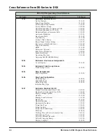 Preview for 48 page of NEC DSX PROGRAMMERS - Reference