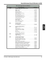 Preview for 49 page of NEC DSX PROGRAMMERS - Reference