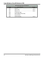 Preview for 52 page of NEC DSX PROGRAMMERS - Reference