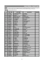 Preview for 10 page of NEC DTA-14V4THS Service Manual