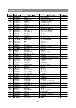 Preview for 11 page of NEC DTA-14V4THS Service Manual