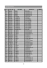 Preview for 13 page of NEC DTA-14V4THS Service Manual