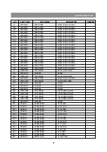 Preview for 18 page of NEC DTA-14V4THS Service Manual